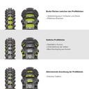 METZELER SixDays Extreme 140/80-18