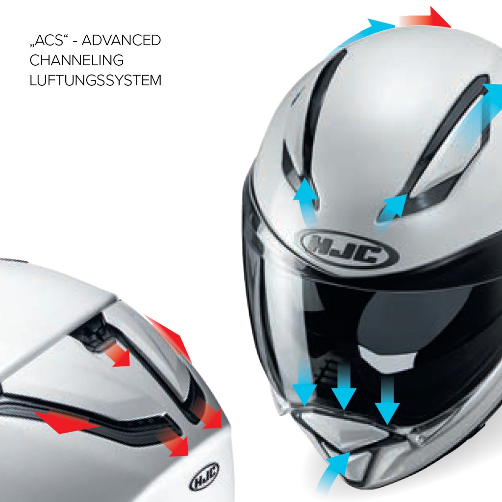 HJC Helm F70 FERON MC-1SF